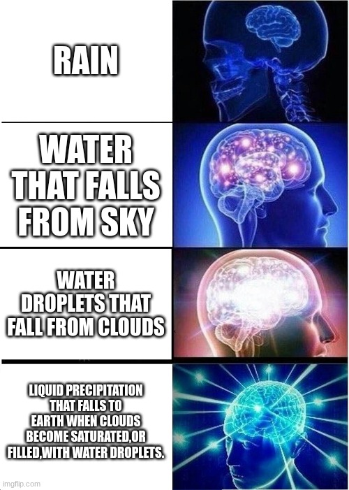 Expanding Brain Meme | RAIN; WATER THAT FALLS FROM SKY; WATER DROPLETS THAT FALL FROM CLOUDS; LIQUID PRECIPITATION THAT FALLS TO EARTH WHEN CLOUDS BECOME SATURATED,OR FILLED,WITH WATER DROPLETS. | image tagged in memes,expanding brain,smart | made w/ Imgflip meme maker