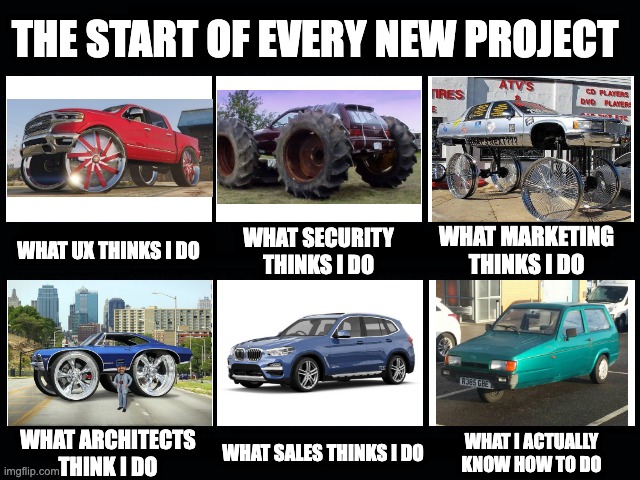 The start of every new IT project | THE START OF EVERY NEW PROJECT; WHAT UX THINKS I DO; WHAT MARKETING THINKS I DO; WHAT SECURITY THINKS I DO; WHAT ARCHITECTS THINK I DO; WHAT SALES THINKS I DO; WHAT I ACTUALLY KNOW HOW TO DO | image tagged in what my friends think i do | made w/ Imgflip meme maker