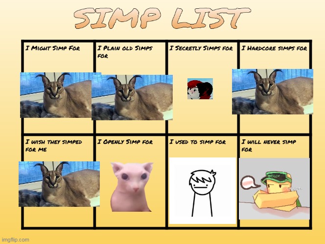 The actual simp list (Yes I like floppa) | image tagged in simp list | made w/ Imgflip meme maker