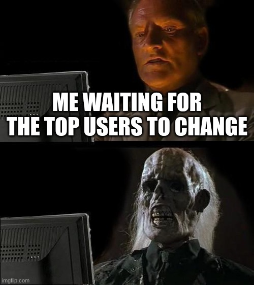 Iceu | ME WAITING FOR THE TOP USERS TO CHANGE | image tagged in memes,i'll just wait here | made w/ Imgflip meme maker