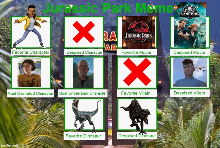 Jurassic Park Controversy Meme | image tagged in jurassic park meme,controversy | made w/ Imgflip meme maker