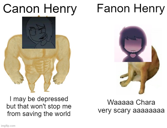 Henry's Adventure meme | Canon Henry; Fanon Henry; I may be depressed
but that won't stop me
from saving the world; Waaaaa Chara
very scary aaaaaaaa | image tagged in memes,buff doge vs cheems,henry morris | made w/ Imgflip meme maker