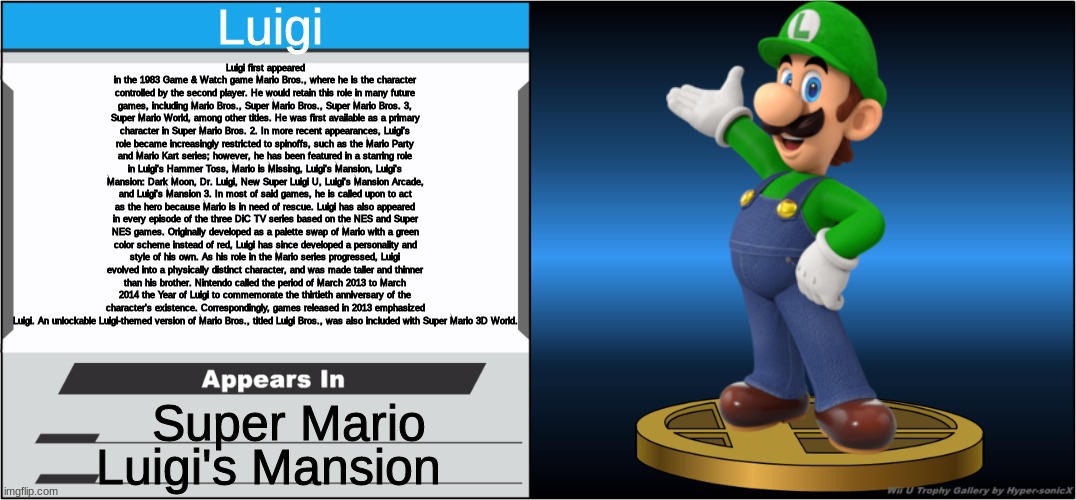 Luigi/Gallery, Luigi's Mansion Wiki