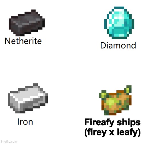 I keep seeing it everywhere so I made this meme | Fireafy ships (firey x leafy) | image tagged in netherite diamond iron,leafy,bfb | made w/ Imgflip meme maker