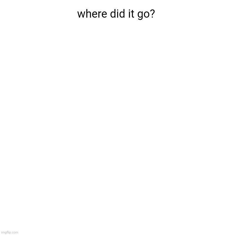 where did it go? |  , | image tagged in charts,bar charts | made w/ Imgflip chart maker