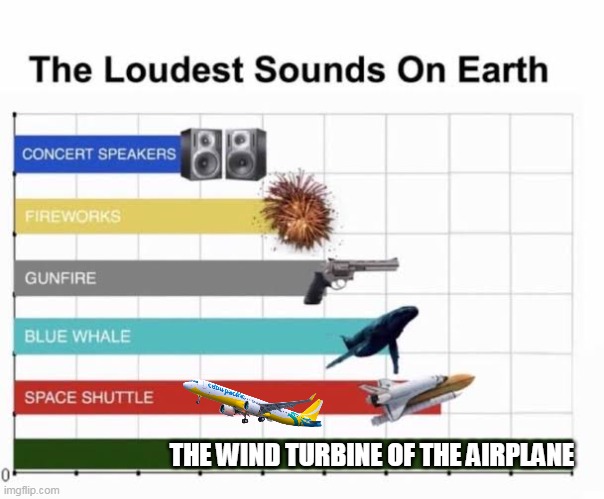 relatable? | THE WIND TURBINE OF THE AIRPLANE | image tagged in the loudest sounds on earth | made w/ Imgflip meme maker