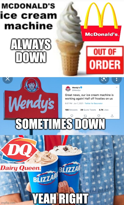 CAN NEVER GO WRONG WITH DQ | ALWAYS DOWN; SOMETIMES DOWN; YEAH RIGHT | image tagged in mcdonald's,wendy's,dairy queen,ice cream,fast food,memes | made w/ Imgflip meme maker