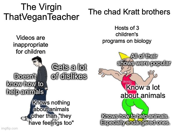 It seems obvious who's better | The Virgin ThatVeganTeacher; The chad Kratt brothers; Hosts of 3 children's programs on biology; Videos are inappropriate for children; All of their shows were popular; Gets a lot of dislikes; Doesn't know how to help animals; Know a lot about animals; Knows nothing about animals other than "they have feelings too"; Knows how to help animals. Especially endangered ones. | image tagged in virgin vs chad,that vegan teacher,kratt brothers,animals | made w/ Imgflip meme maker