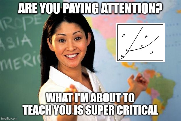 Supercritical fluids |  ARE YOU PAYING ATTENTION? WHAT I'M ABOUT TO TEACH YOU IS SUPER CRITICAL | image tagged in supercritical,supercritical fluids,phase diagram,phases,chemistry,teacher | made w/ Imgflip meme maker