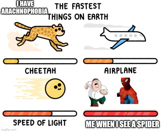 Fastest things on earth | I HAVE ARACHNOPHOBIA; ME WHEN I SEE A SPIDER | image tagged in fastest thing possible | made w/ Imgflip meme maker