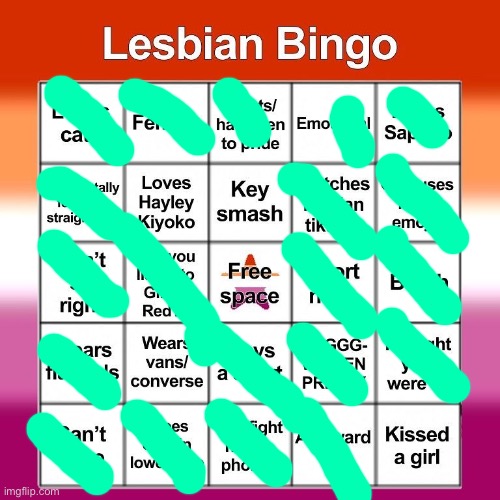 Yeah... im more lesbian than i thought | image tagged in lesbian bingo | made w/ Imgflip meme maker