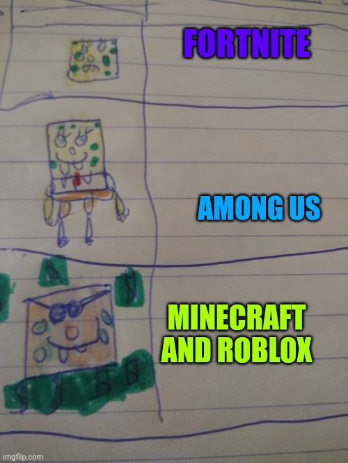 The best SpongeBob meme: | FORTNITE; AMONG US; MINECRAFT AND ROBLOX | image tagged in spongebob evolution | made w/ Imgflip meme maker