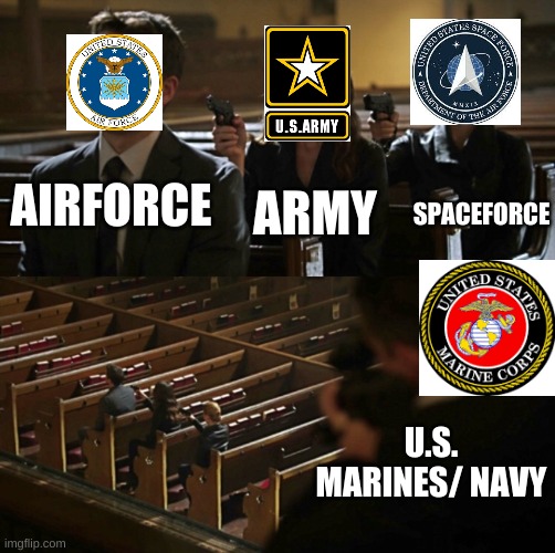 Church Sniper | SPACEFORCE; AIRFORCE; ARMY; U.S. MARINES/ NAVY | image tagged in church sniper | made w/ Imgflip meme maker