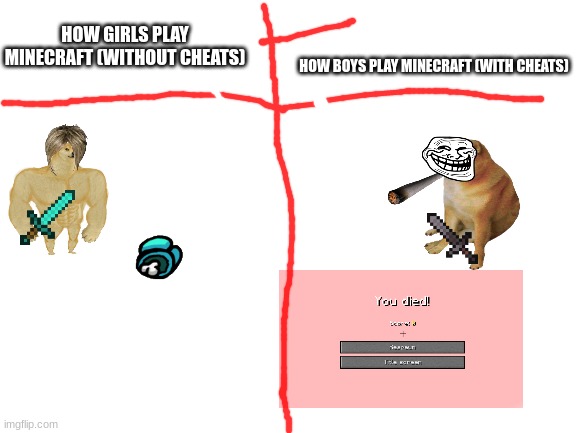 The difference between Minecraft players | HOW GIRLS PLAY MINECRAFT (WITHOUT CHEATS); HOW BOYS PLAY MINECRAFT (WITH CHEATS) | image tagged in blank white template | made w/ Imgflip meme maker