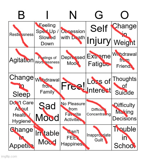 depression bingo 1 | image tagged in depression bingo 1 | made w/ Imgflip meme maker