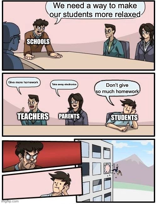 Boardroom Meeting Suggestion | We need a way to make our students more relaxed; SCHOOLS; Give more homework; Take away electronics; Don’t give so much homework; TEACHERS; PARENTS; STUDENTS | image tagged in memes,boardroom meeting suggestion | made w/ Imgflip meme maker