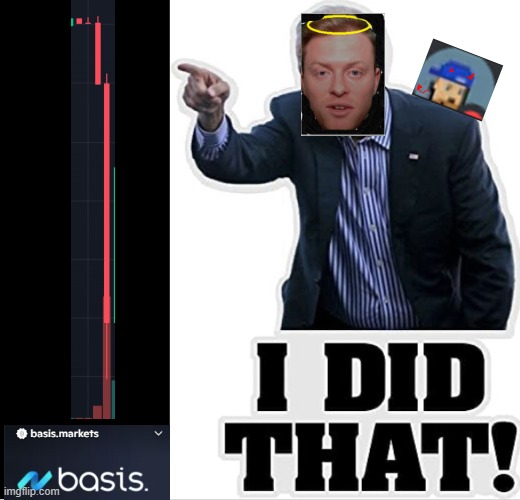 Ted Dumps BASIS Markets | image tagged in biden did that | made w/ Imgflip meme maker