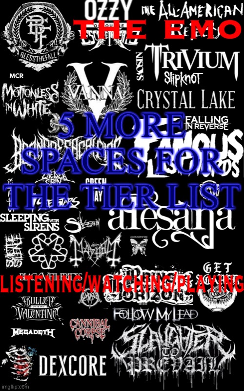 The emo temp | 5 MORE SPACES FOR THE TIER LIST | image tagged in the emo temp | made w/ Imgflip meme maker