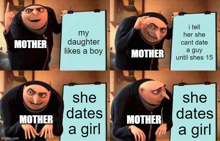 Gru's Plan | my daughter likes a boy; i tell her she cant date a guy until shes 15; MOTHER; MOTHER; she dates a girl; she dates a girl; MOTHER; MOTHER | image tagged in memes,gru's plan | made w/ Imgflip meme maker