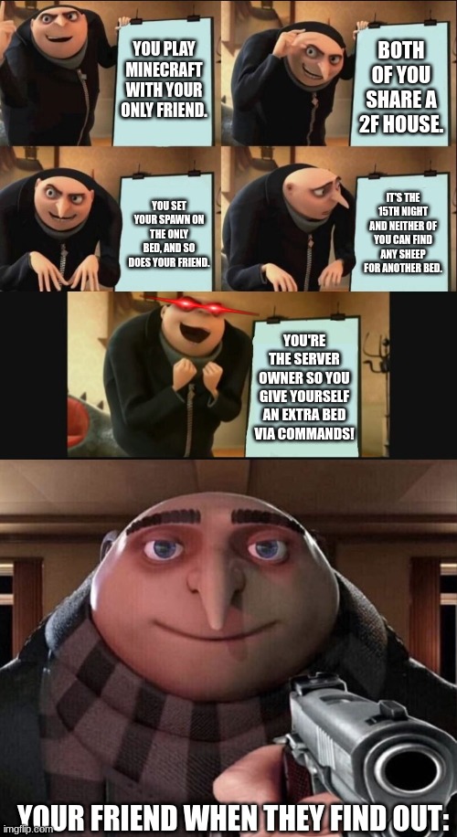 gru gun Memes & GIFs - Imgflip