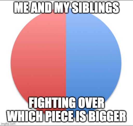 Pie chart half and half | ME AND MY SIBLINGS; FIGHTING OVER WHICH PIECE IS BIGGER | image tagged in pie chart half and half | made w/ Imgflip meme maker