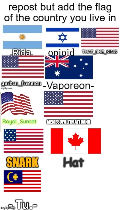 -.Tu.- | made w/ Imgflip meme maker