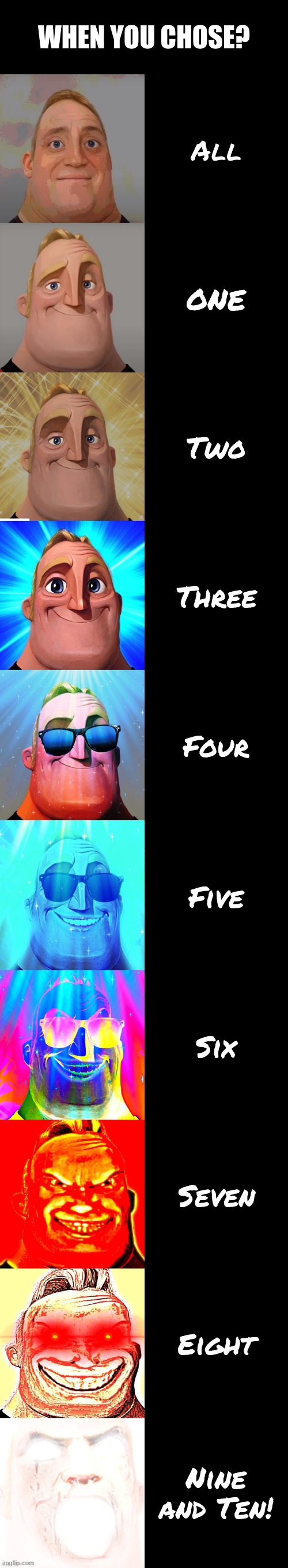 Mr. Increible Becoming canny it's a Chosing | WHEN YOU CHOSE? All; ONE; Two; Three; Four; Five; Six; Seven; Eight; Nine and Ten! | image tagged in mr incredible becoming canny | made w/ Imgflip meme maker