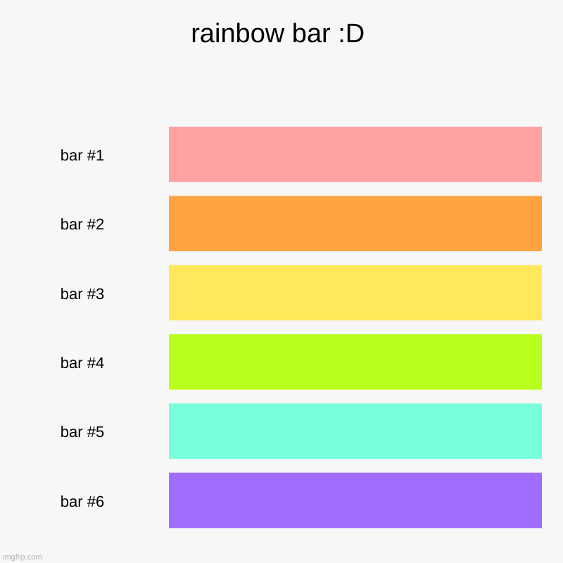 rainbow bar :D | rainbow bar :D | | image tagged in charts,bar charts | made w/ Imgflip chart maker