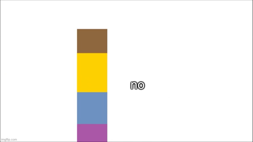 oh wow but its too pixelated | no | image tagged in oh wow but its too pixelated | made w/ Imgflip meme maker
