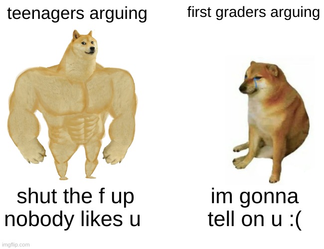Teenagers vs first grader argument be like | teenagers arguing; first graders arguing; shut the f up nobody likes u; im gonna tell on u :( | image tagged in memes,buff doge vs cheems,teenagers vs first graders,argument | made w/ Imgflip meme maker