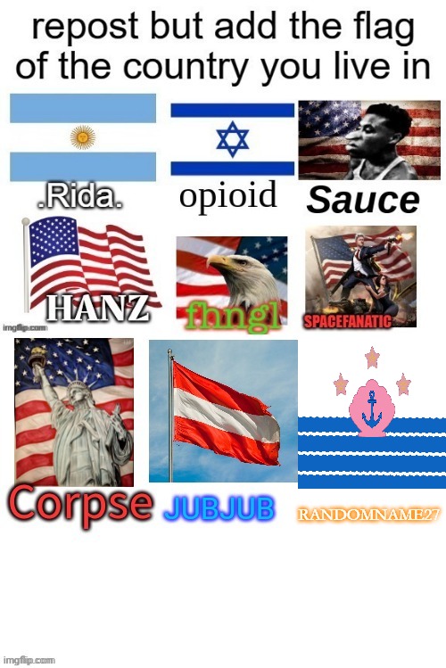 Bikini Bottom flag | RANDOMNAME27 | made w/ Imgflip meme maker