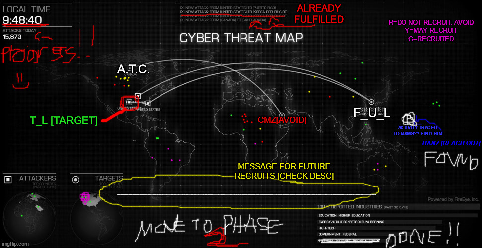 PHASE TWO BEGINS. WE ARE MAKING PROGRESS, MAP UPDATES!!! | R=DO NOT RECRUIT, AVOID
Y=MAY RECRUIT
G=RECRUITED; ALREADY FULFILLED; A.T.C. F_U_L; CMZ[AVOID]; T_L [TARGET]; ACTIVITY TRACED TO MSMG?? FIND HIM; HANZ [REACH OUT]; 0101001001000101010000110101001001010101010010010101010001001001010011100100011100100000010011010100010101010010010000110100010101001110010000010101001001001001010001010101001100101110001000000101011101000101001000000101011101001001010011000100110000100000010100110101010101000011010000110100010101000101010001000010111000100000010010010101010000100000010000100100010101000111010010010100111001010011001000000101011101001001010101000100100000100000001000000101010001001000010001010010000001000011010111110101001100101110; MESSAGE FOR FUTURE RECRUITS [CHECK DESC] | image tagged in good job,if you're reading the tags,look for the binary,in the image,description,and translate it | made w/ Imgflip meme maker