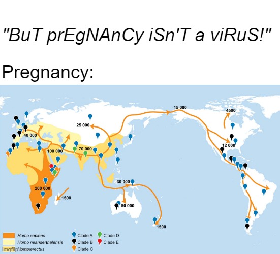 Everybody's patient zero | "BuT prEgNAnCy iSn'T a viRuS!"; Pregnancy: | made w/ Imgflip meme maker