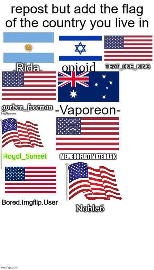 Noble6 | made w/ Imgflip meme maker