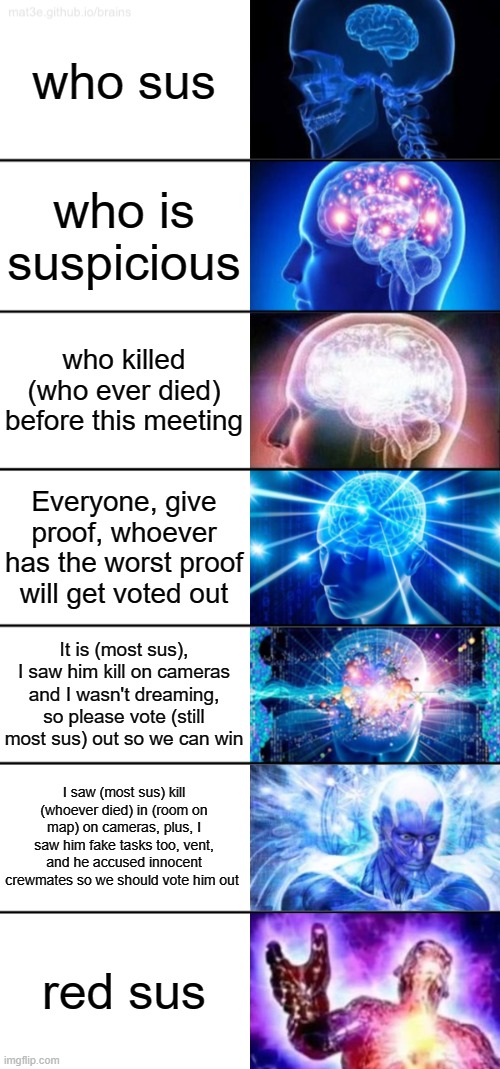 Who sus | who sus; who is suspicious; who killed (who ever died) before this meeting; Everyone, give proof, whoever has the worst proof will get voted out; It is (most sus), I saw him kill on cameras and I wasn't dreaming, so please vote (still most sus) out so we can win; I saw (most sus) kill (whoever died) in (room on map) on cameras, plus, I saw him fake tasks too, vent, and he accused innocent crewmates so we should vote him out; red sus | image tagged in 7-tier expanding brain | made w/ Imgflip meme maker