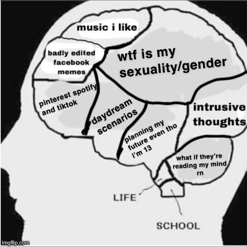 E | made w/ Imgflip meme maker