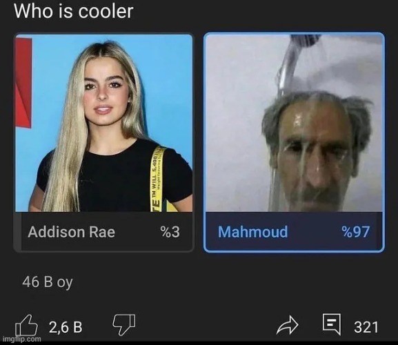 Mahmoud | made w/ Imgflip meme maker