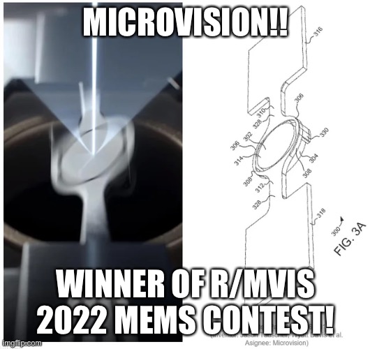 MICROVISION!! WINNER OF R/MVIS 2022 MEMS CONTEST! | made w/ Imgflip meme maker