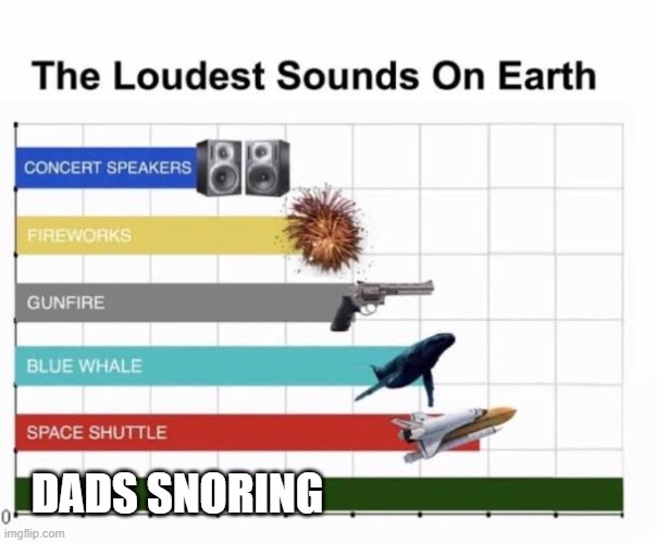 AUUUGGHHHHH | DADS SNORING | image tagged in the loudest sounds on earth | made w/ Imgflip meme maker