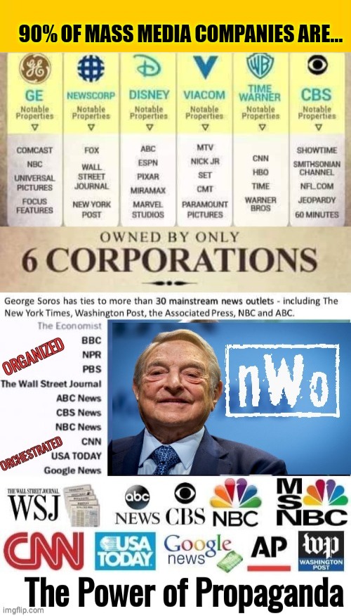 Soros controls 30 media outlets | 90% OF MASS MEDIA COMPANIES ARE... | image tagged in memes,blank yellow sign | made w/ Imgflip meme maker