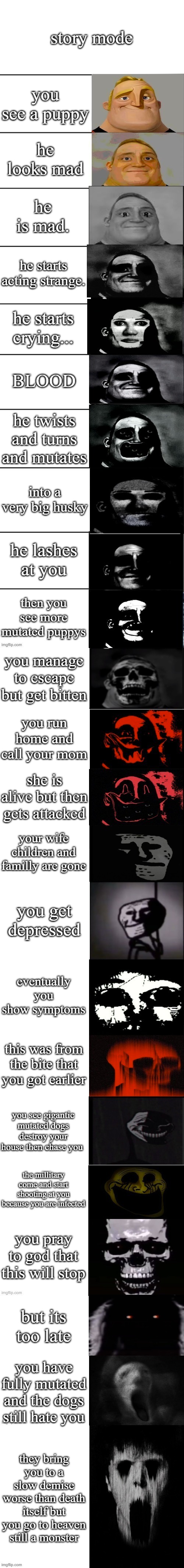 story mode but very scary | story mode; you see a puppy; he looks mad; he is mad. he starts acting strange. he starts crying... BLOOD; he twists and turns and mutates; into a very big husky; he lashes at you; then you see more mutated puppys; you manage to escape but get bitten; you run home and call your mom; she is alive but then gets attacked; your wife children and familly are gone; you get depressed; eventually you show symptoms; this was from the bite that you got earlier; you see gigantic mutated dogs destroy your house then chase you; the millitary come and start shooting at you because you are infected; you pray to god that this will stop; but its too late; you have fully mutated and the dogs still hate you; they bring you to a slow demise worse than death itself but you go to heaven still a monster | image tagged in bob parr becoming uncanny 2nd extended | made w/ Imgflip meme maker