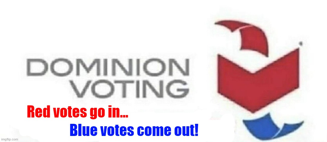 Celebrating truth in advertising | Blue votes come out! Red votes go in... | made w/ Imgflip meme maker