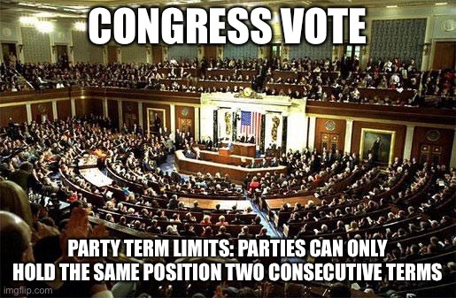 Constitutional Amendment so a 2/3 supermajority is required. | CONGRESS VOTE; PARTY TERM LIMITS: PARTIES CAN ONLY HOLD THE SAME POSITION TWO CONSECUTIVE TERMS | image tagged in congress,party,term,limits,term limits,boi | made w/ Imgflip meme maker