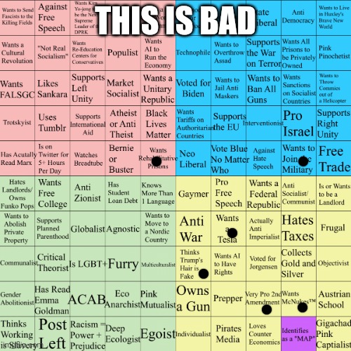 :) | THIS IS BAD | image tagged in political compass bingo | made w/ Imgflip meme maker