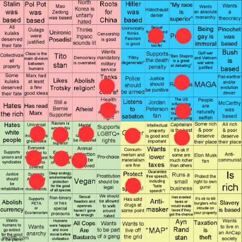 I'm all over the place lol | image tagged in political compass bingo | made w/ Imgflip meme maker