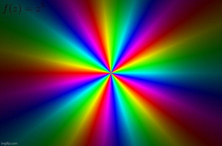 Complex Expressions: z⁵ | made w/ Imgflip meme maker