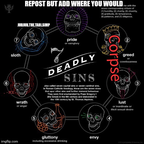 Corpse | made w/ Imgflip meme maker