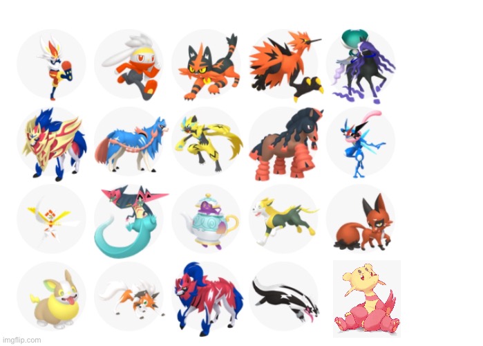 FIND THE IMPOSTER OUT OF SOME OF MY FAV POKÉMON~ (This is easy) | image tagged in pokemon | made w/ Imgflip meme maker