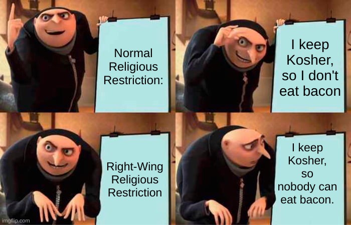 This is about Abortion | Normal
Religious Restriction:; I keep Kosher, so I don't eat bacon; I keep Kosher, so nobody can eat bacon. Right-Wing Religious Restriction | image tagged in memes,gru's plan,abortion,abortion is a right,women's rights are human rights | made w/ Imgflip meme maker