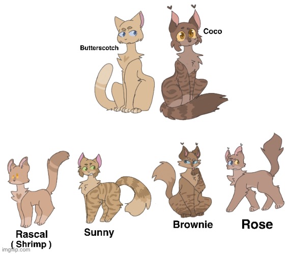 Shrimp’s family | made w/ Imgflip meme maker